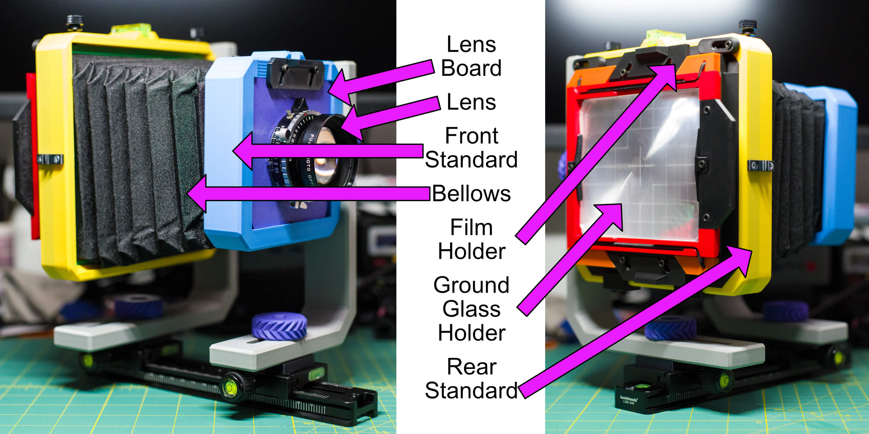 Vega 4x5 with labeled parts, explained below